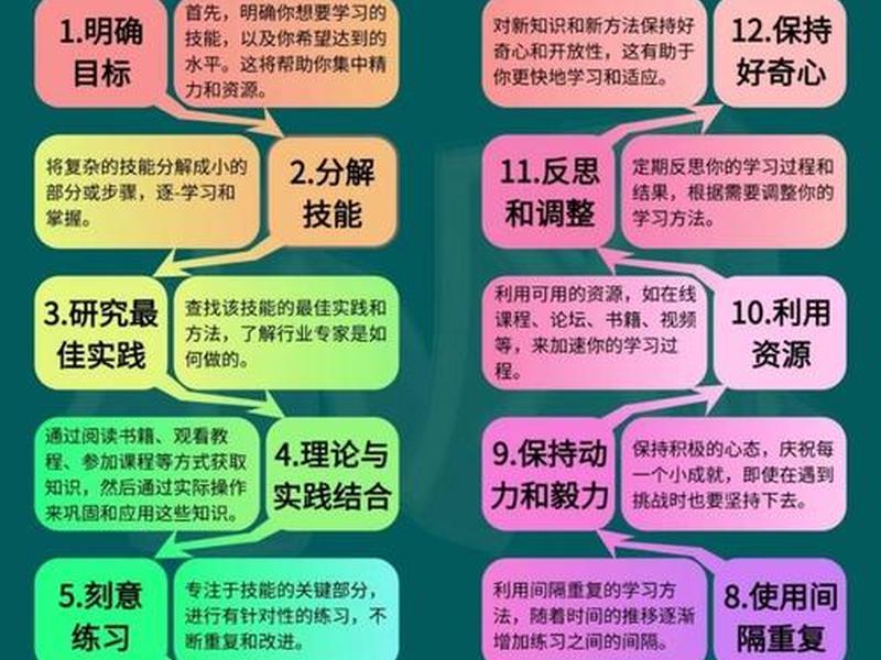 个人网站建设详细教程、个人网站建设详细教程图片 个人网站建设详细教程、个人网站建设详细教程图片