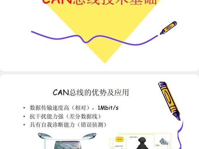 canva建站教程；canva软件使用教程