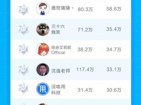 pb站地址；pub站地址
