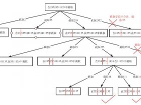凡科建站做小程序步骤 凡科建站教程步骤