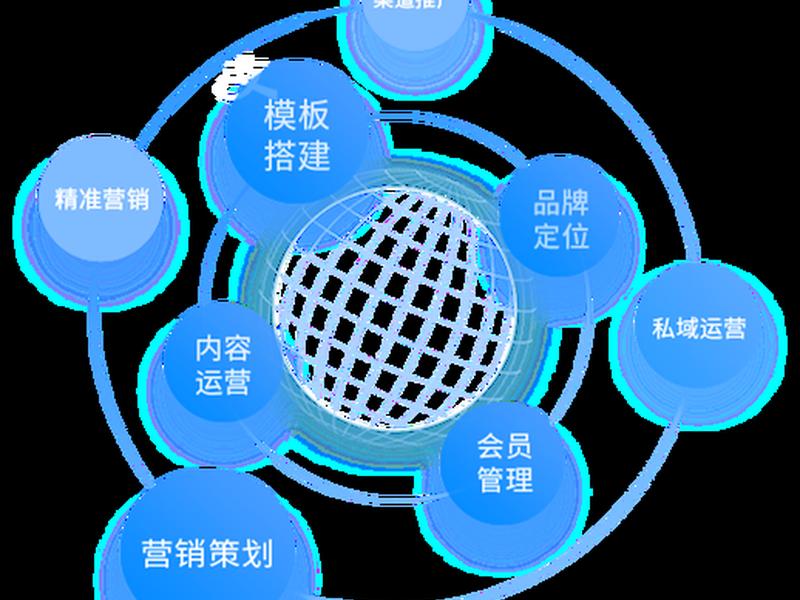 观达云自助建站教程视频(观达云自助建站教程视频怎么下载) 观达云自助建站教程视频(观达云自助建站教程视频怎么下载)