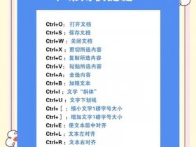 创建文件夹的快捷键，创建文件夹的快捷键是什么