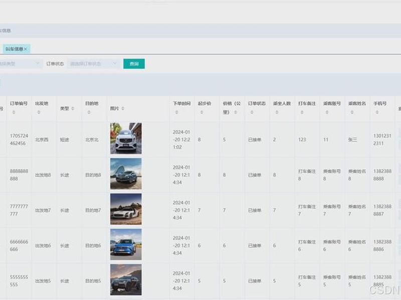 thinkphp5处理大数据、thinkphp查询大数据慢怎么办 thinkphp5处理大数据、thinkphp查询大数据慢怎么办