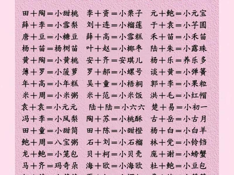 爱名网的使用攻略(爱名网宝宝起名) 爱名网的使用攻略(爱名网宝宝起名)