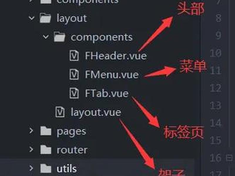 php自学项目推荐，php自学项目推荐知乎
