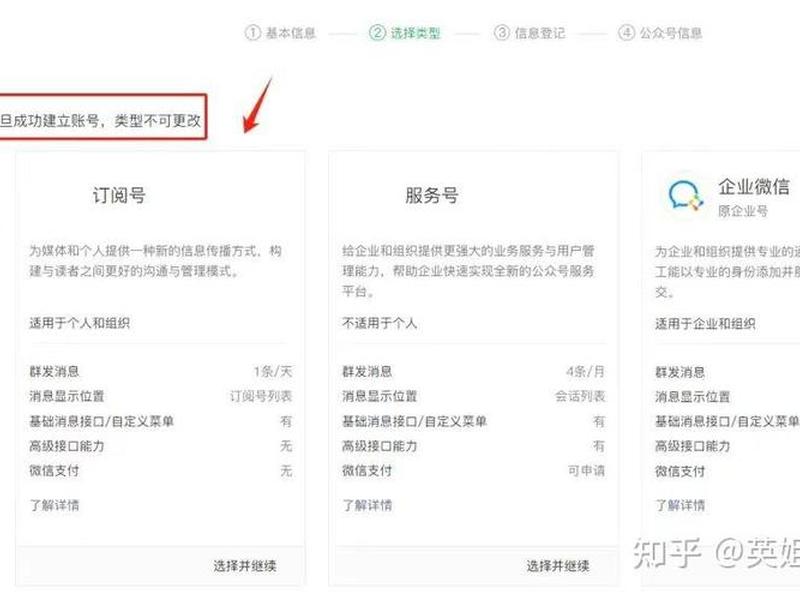 公众号建立教程、公众号建立教程是什么 公众号建立教程、公众号建立教程是什么