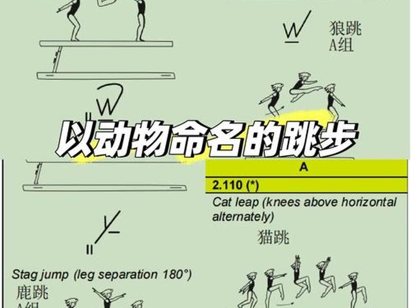 esc破顶跳教学 - 破顶跳esc教学 esc破顶跳教学 - 破顶跳esc教学