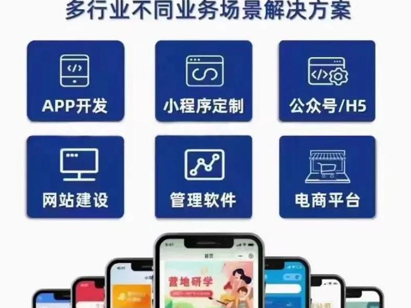 河北APP开发一体化;河北app开发一体化 河北APP开发一体化;河北app开发一体化