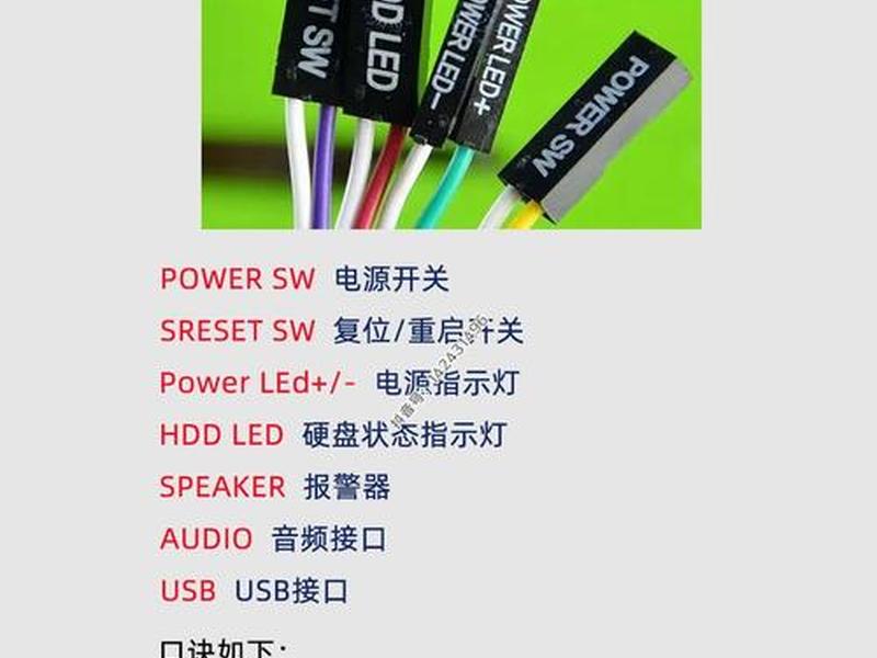 windows主机怎么插线;电脑windows7主机线怎么插 windows主机怎么插线;电脑windows7主机线怎么插