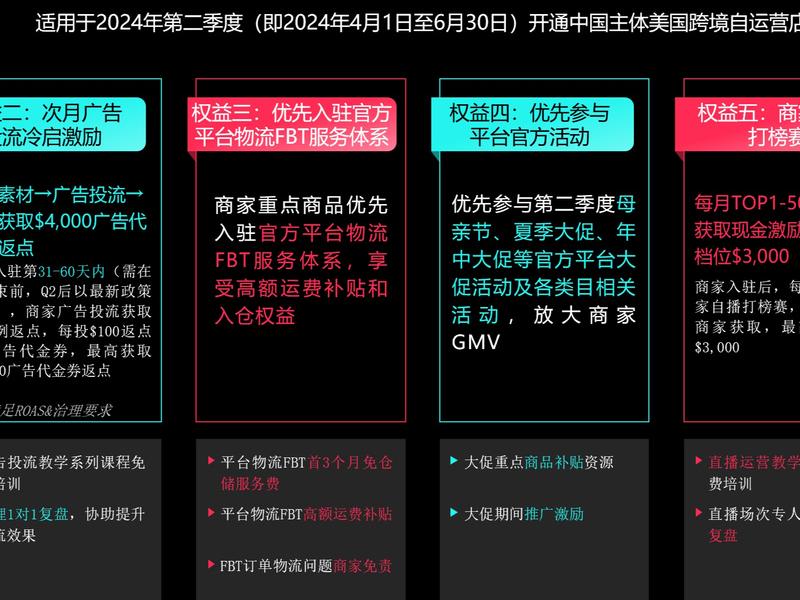 tk独立站的运营模式、tiktok独立站怎么搭建的 tk独立站的运营模式、tiktok独立站怎么搭建的