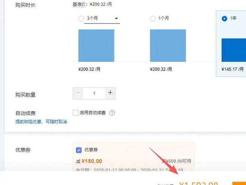阿里云esc小程序、阿里云使用教程esc 阿里云esc小程序、阿里云使用教程esc