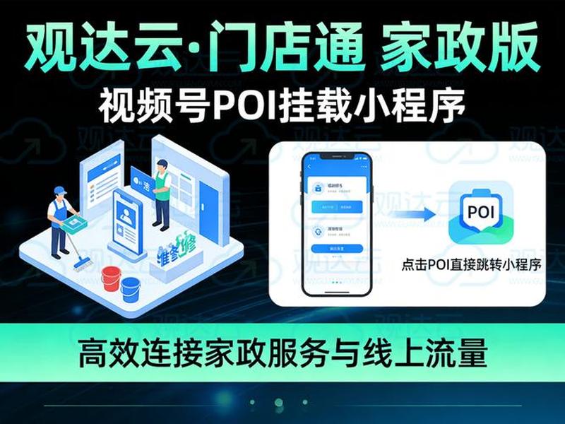 观达云建站性能优化方法 观达云平台 观达云建站性能优化方法 观达云平台