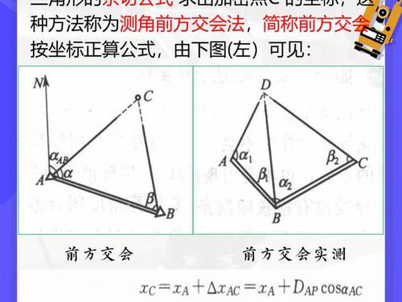 后方交会怎么建站;后方交会建站误差范围 后方交会怎么建站;后方交会建站误差范围