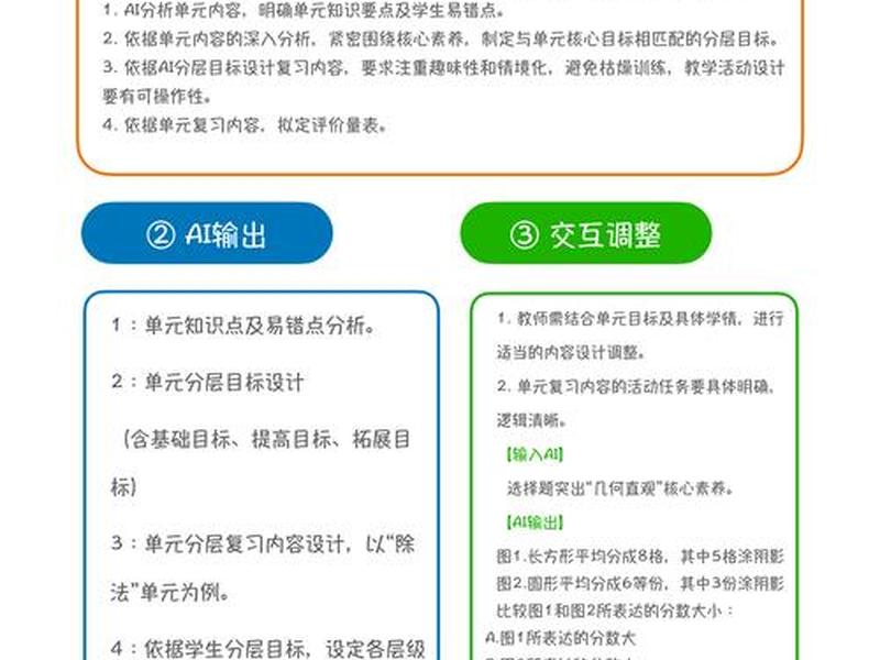 lightsail阅读平台使用技巧，lightsail阅读平台功能介绍