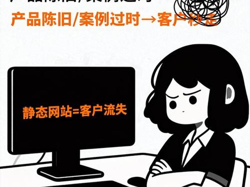 b2b独立站怎么做好、b2b独立站怎么做好运营工作 b2b独立站怎么做好、b2b独立站怎么做好运营工作