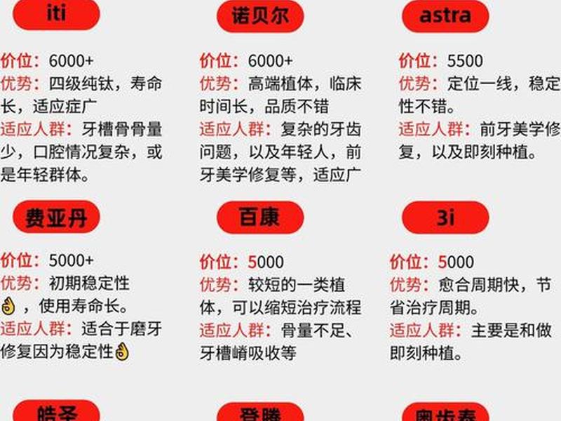 astra种植体 astra种植体价格多少钱一颗