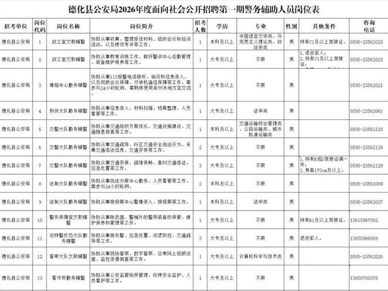 德化网公告公示 - 德化网公告公示最新 德化网公告公示 - 德化网公告公示最新