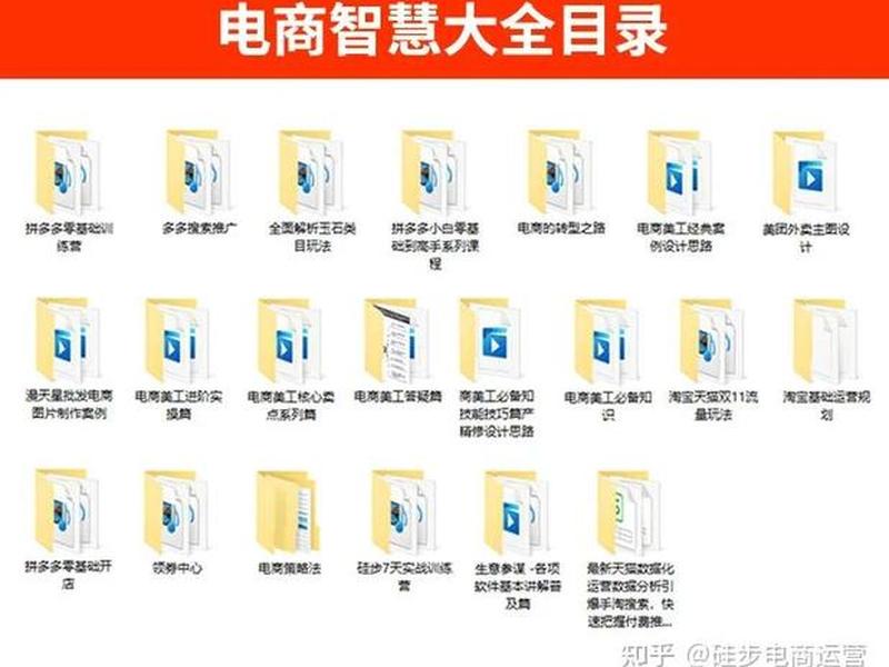 谷歌建站新手入门指南 - 谷歌建站新手入门指南pdf 谷歌建站新手入门指南 - 谷歌建站新手入门指南pdf