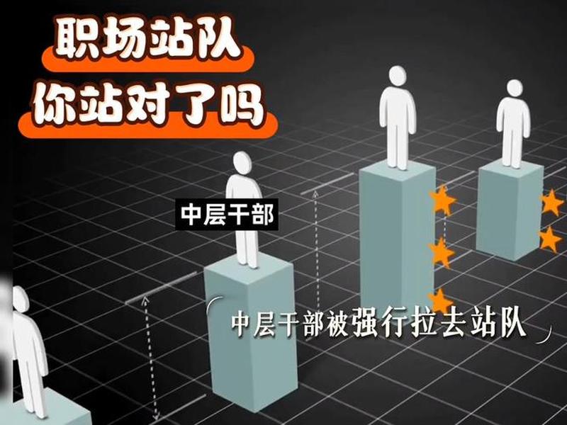 创建站队教程视频完整版免费、创建站队教程视频完整版免费播放 创建站队教程视频完整版免费、创建站队教程视频完整版免费播放