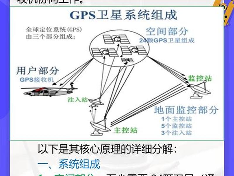 gps怎么建站教程;gps怎么新建工程 gps怎么建站教程;gps怎么新建工程