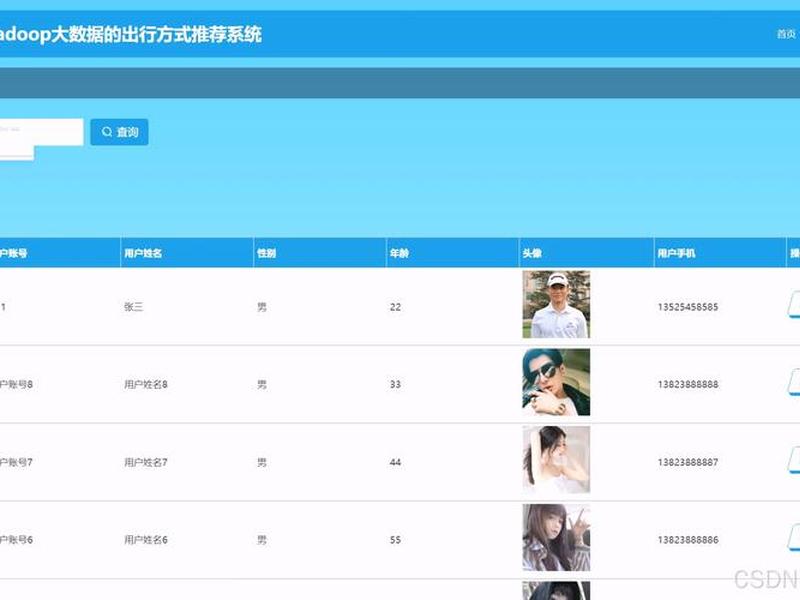 django搭建网站,django创建网站 django搭建网站,django创建网站