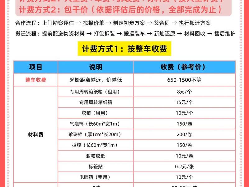 搬瓦工搭建代理服务器;搬瓦工服务器价格 搬瓦工搭建代理服务器;搬瓦工服务器价格