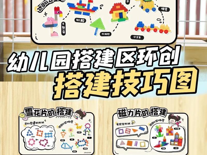 创意搭建新手教程,创意搭建新手教程图片 创意搭建新手教程,创意搭建新手教程图片