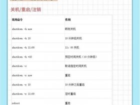 linux安装宝塔的命令，linux安装宝塔的危害