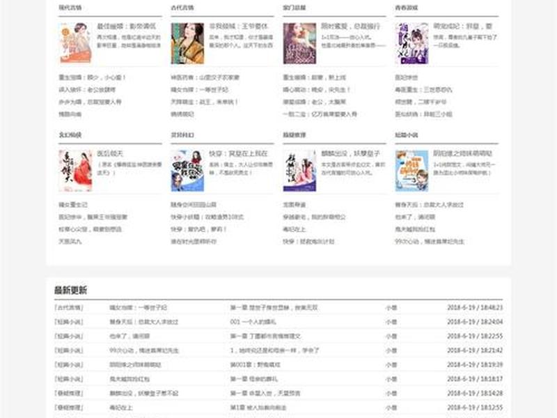 wordpress b2b wordpress b2b主题