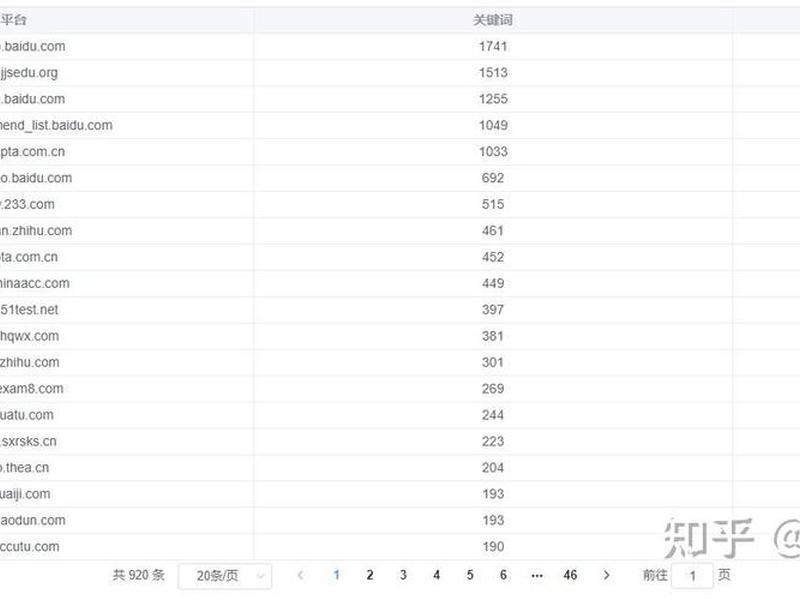 seo搭建(seo如何搭建词库) seo搭建(seo如何搭建词库)