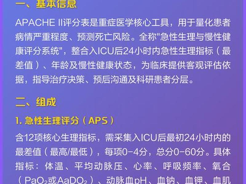 apache ii评分表,apache ii评分表是什么 apache ii评分表,apache ii评分表是什么