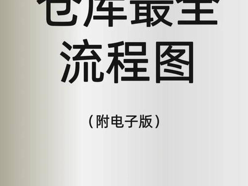便捷仓库搭建 - 便捷仓库搭建流程 便捷仓库搭建 - 便捷仓库搭建流程