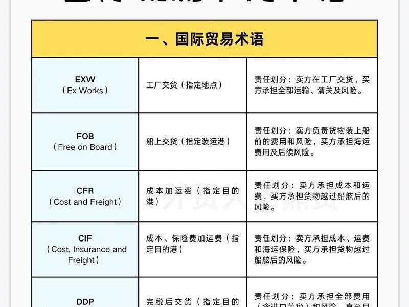 soho外贸是什么意思、soho外贸是什么意思网络用语 soho外贸是什么意思、soho外贸是什么意思网络用语