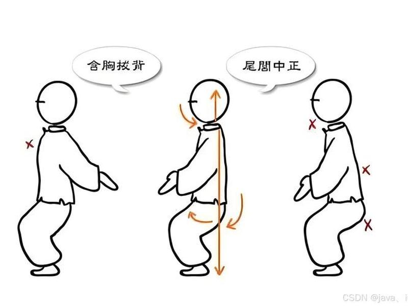 初学站桩的正确方法视频 初学站桩的正确方法视频教程 初学站桩的正确方法视频 初学站桩的正确方法视频教程