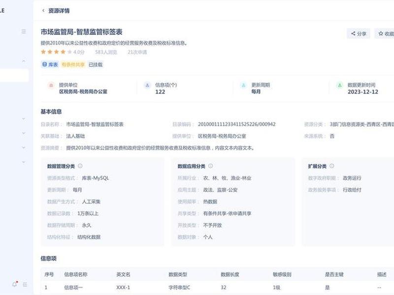 web搭建实战案例分享（web项目实战案例）