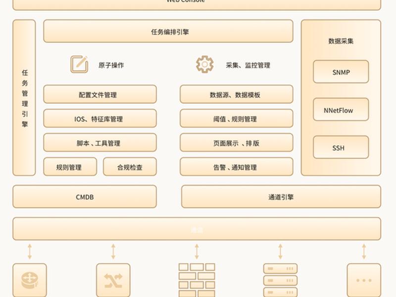 rpa创建步骤详解,rpa实现步骤 rpa创建步骤详解,rpa实现步骤