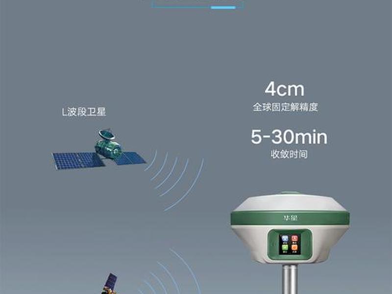 华星gps使用教程(华星gps使用教程图解) 华星gps使用教程(华星gps使用教程图解)