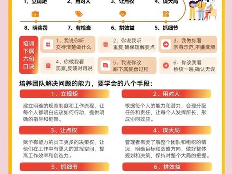 帮派怎么建站队队伍教程图片、帮派怎么建站队队伍教程图片大全 帮派怎么建站队队伍教程图片、帮派怎么建站队队伍教程图片大全