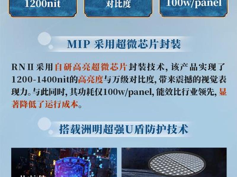 mip重建技术 - mip重建技术的优缺点