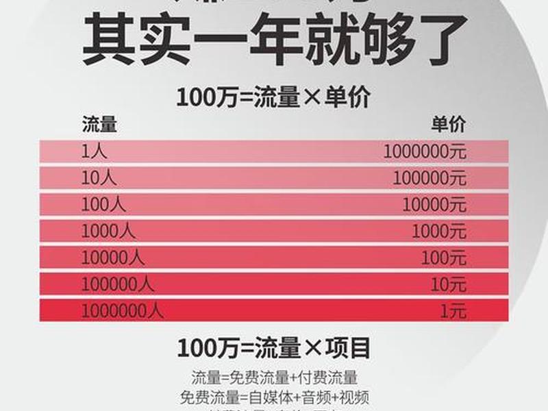 互助平台靠谱项目分享 - 互助平台靠什么盈利 互助平台靠谱项目分享 - 互助平台靠什么盈利