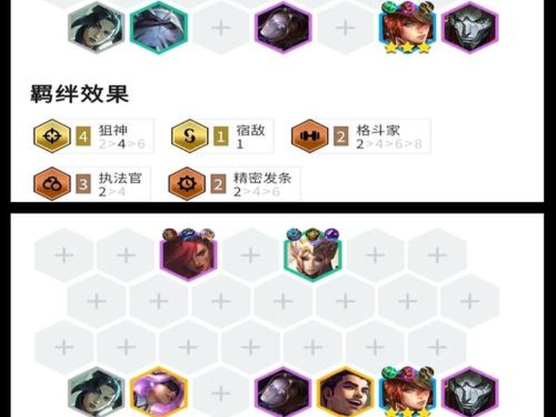 护卫狙神(护卫狙神阵容搭配攻略) 护卫狙神(护卫狙神阵容搭配攻略)