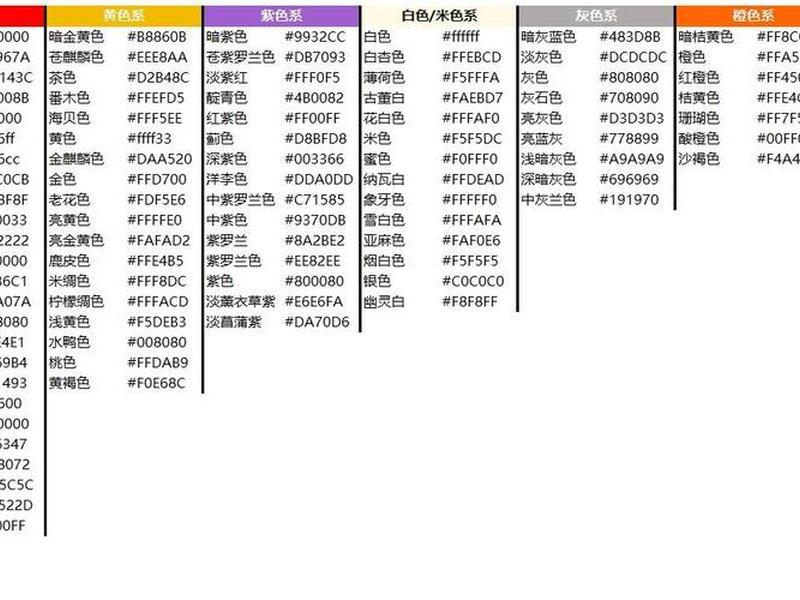 python建界面有颜色的字体 - python怎么写出有颜色的字 python建界面有颜色的字体 - python怎么写出有颜色的字