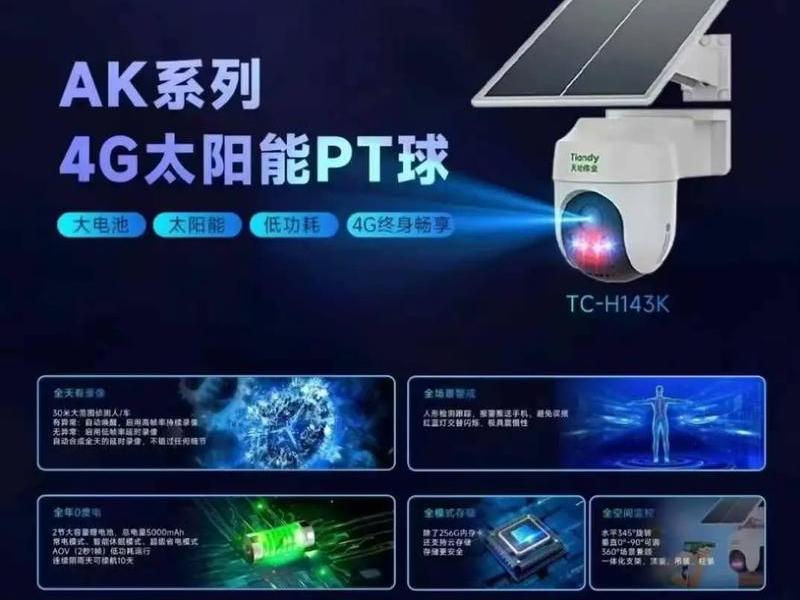 爱仕惟监控平台,爱仕惟监控平台太阳能监控软件下载 爱仕惟监控平台,爱仕惟监控平台太阳能监控软件下载