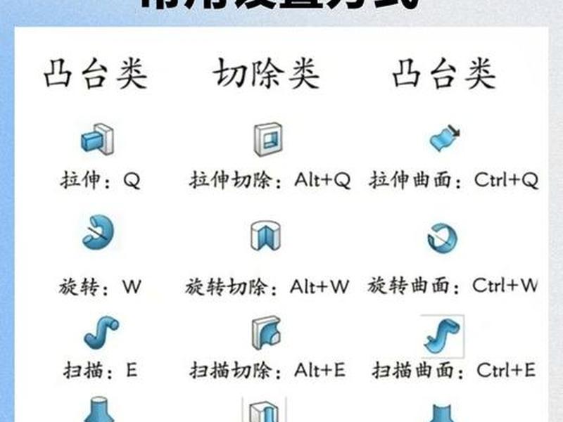 vesta创建快捷方式、vmos创建快捷方式 vesta创建快捷方式、vmos创建快捷方式