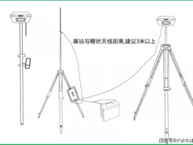 rtk全套操作步骤；rtk操作步骤和方法