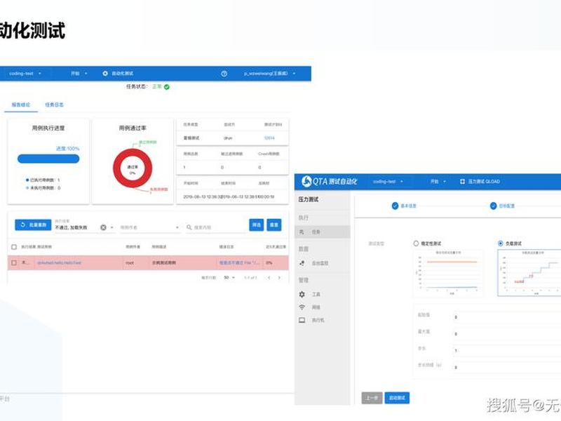 华为云模板制作 华为云 devcloud 项目模板 华为云模板制作 华为云 devcloud 项目模板