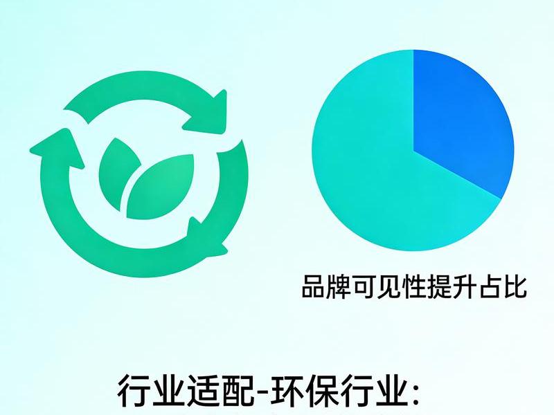 成都网络seo公司,成都网络seo公司有哪些 成都网络seo公司,成都网络seo公司有哪些