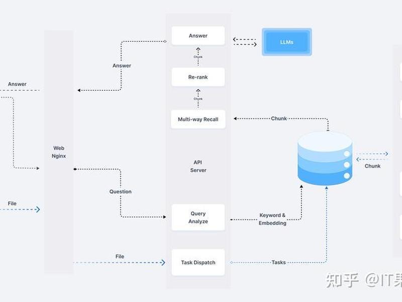 bootstrap框架详细讲解;bootstrap框架搭建 bootstrap框架详细讲解;bootstrap框架搭建