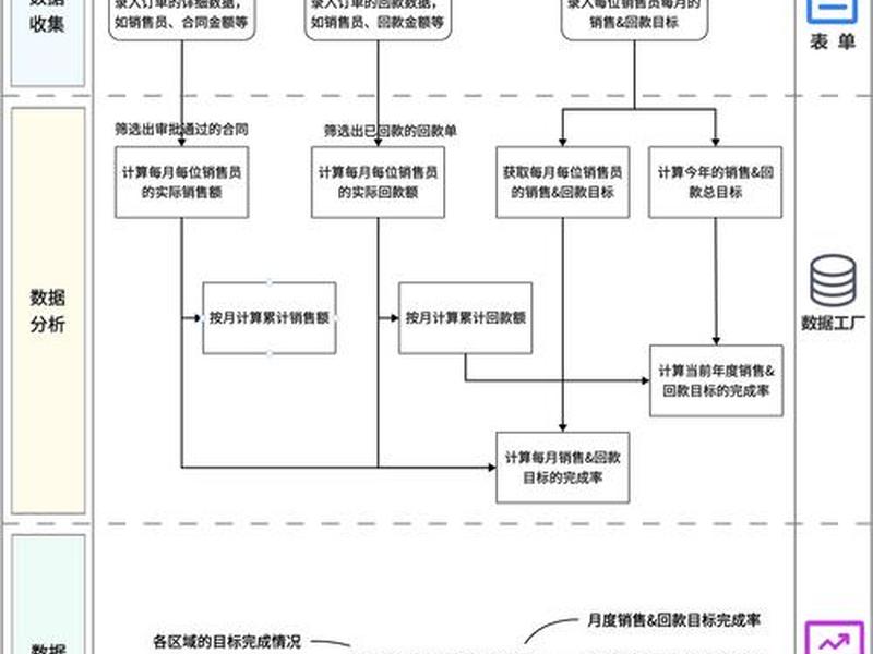crm建站教程 crm建站系统 crm建站教程 crm建站系统