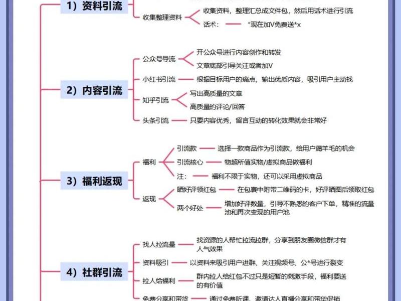 创客获客怎么操作,创客怎么赚钱 创客获客怎么操作,创客怎么赚钱